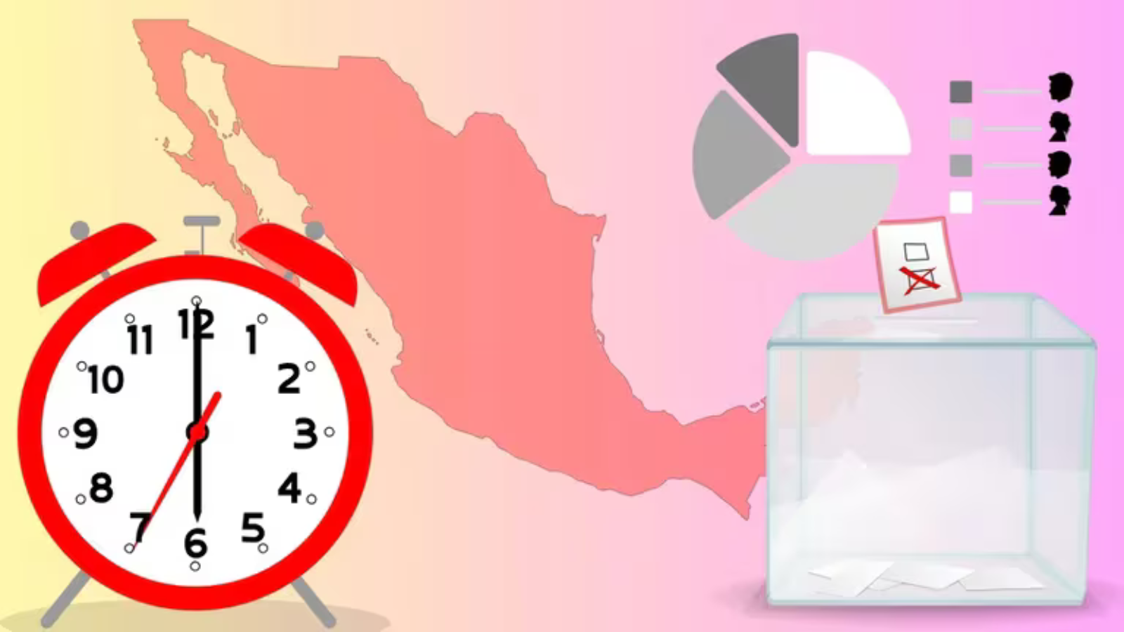 Cronología clave de las Elecciones México 2024