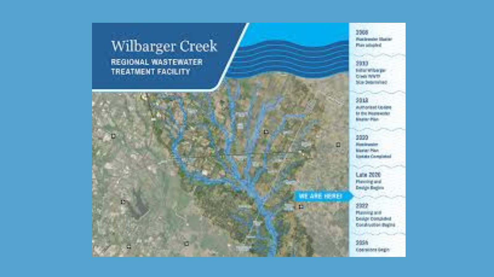 Pflugerville albergará el sistema de aguas residuales regionales de Wilbarger Creek