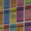 Colorful alphabet posters on a wall, showing uppercase and lowercase letters in bright blocks from A to Z.